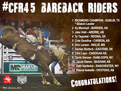 CFR Bareback Riders