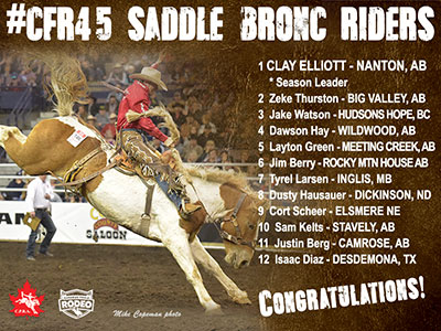 CFR Saddle Bronc riders