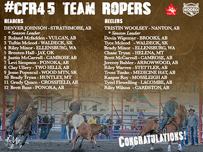 CFR Team Ropers