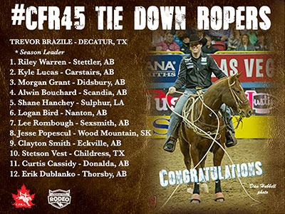 CFR Tie-Down Ropers